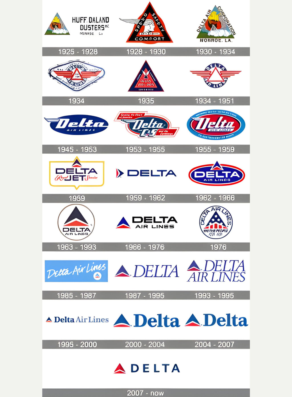 🏡Delta Airlines Coasters Set of 4