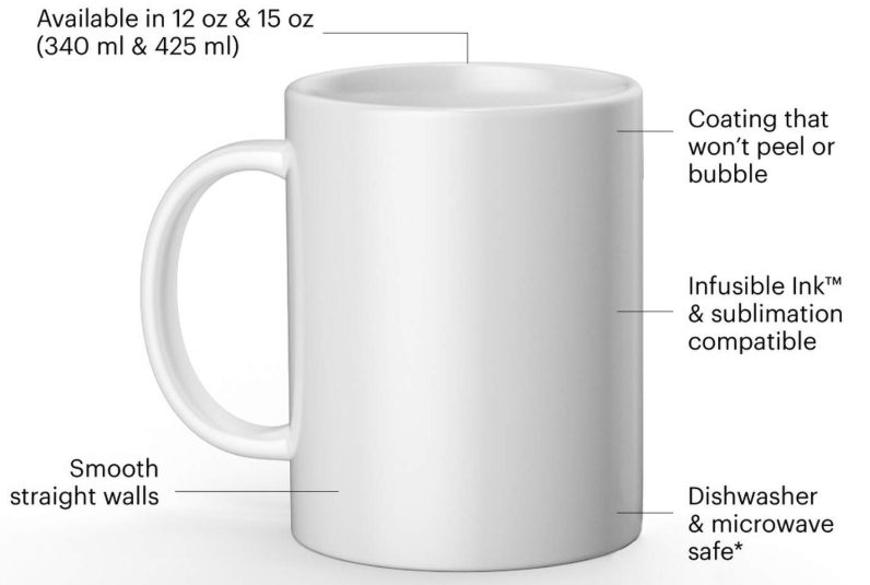 🪂🌻☕Senior Trip Mug🌻