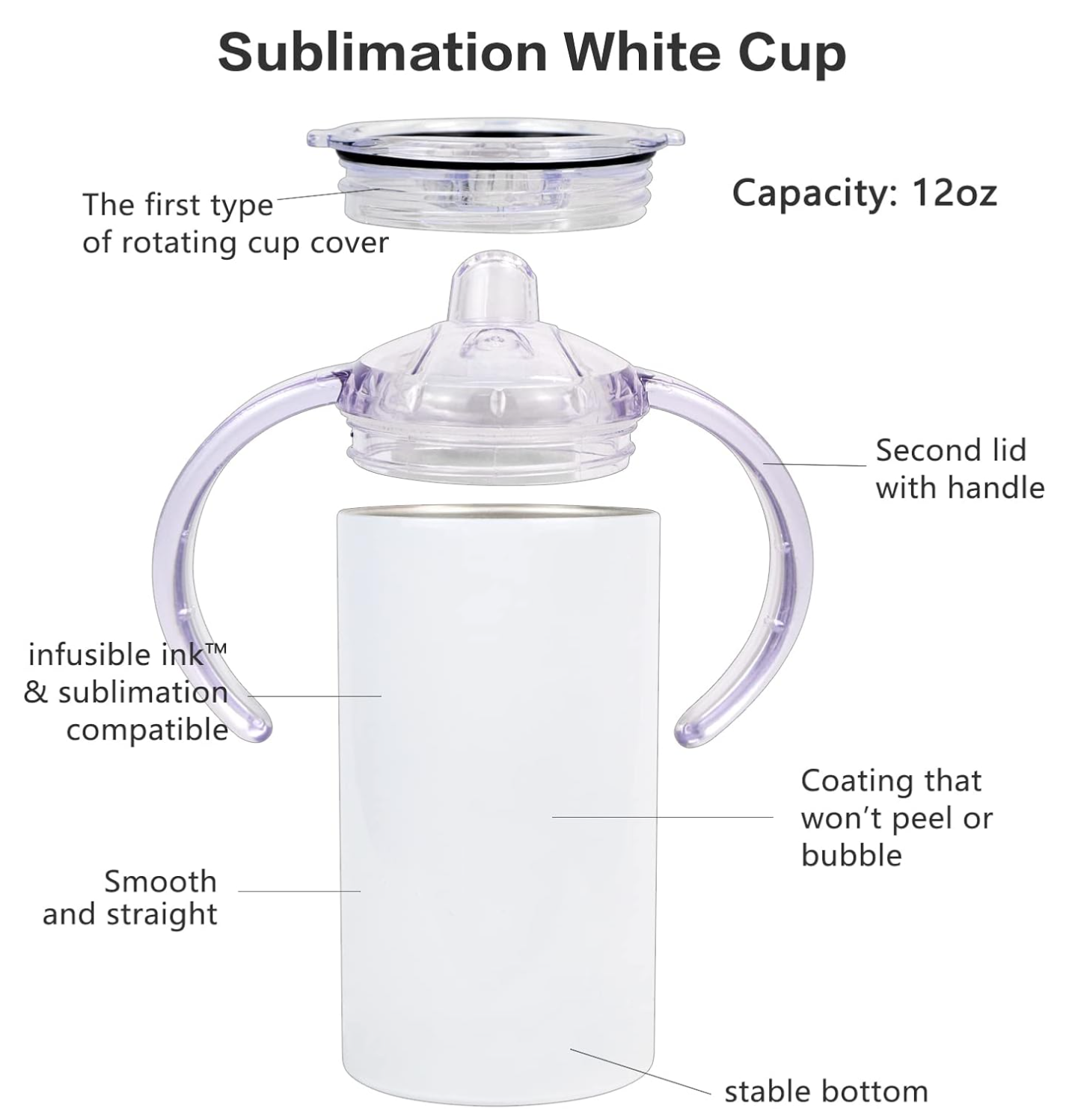 🪂🌻🥤Senior Trip Tumbler 🌻